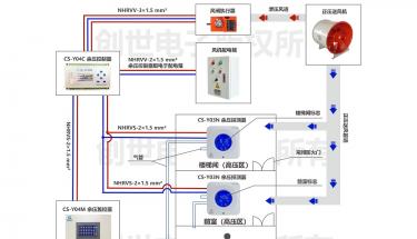 余压监控系统厂家_智能压差控制器厂家