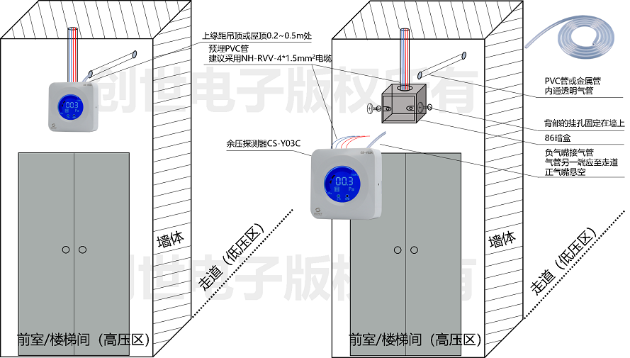 余压探测气管在哪里？余压探测器 有几个探测孔？