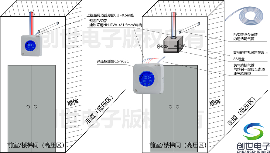 余压传感器安装简图