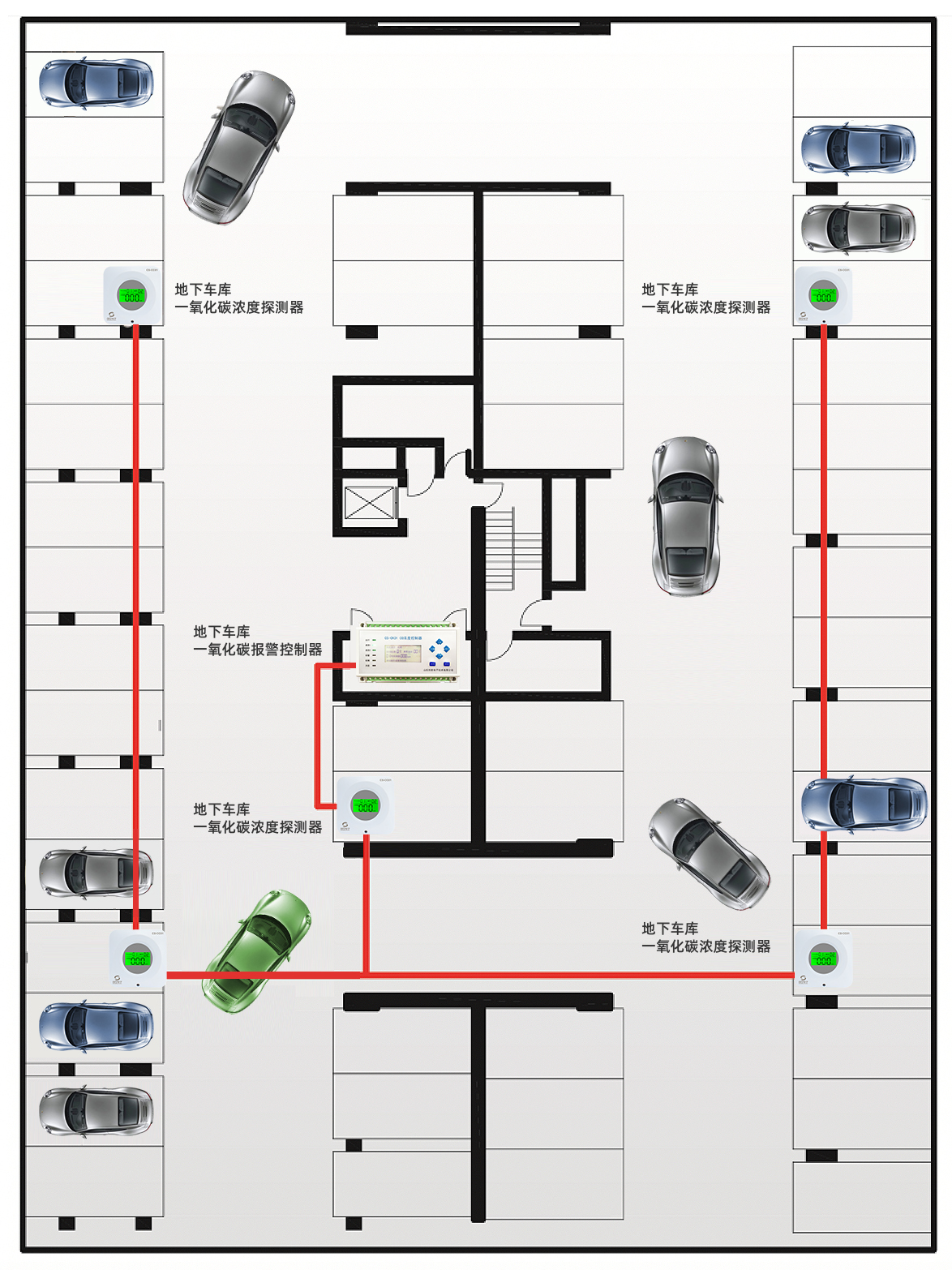 车库一氧化碳浓度探测器安装示意图