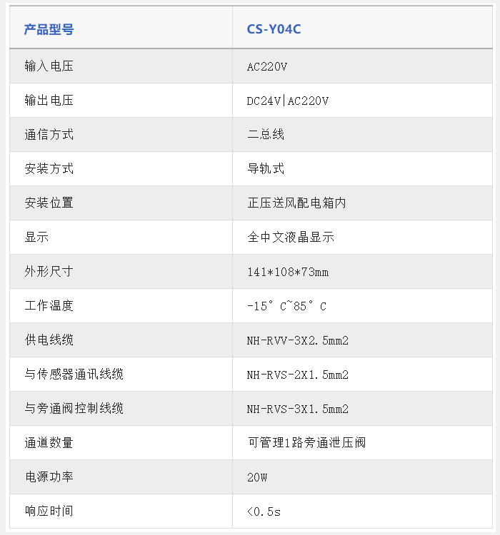 余压控制器技术参数