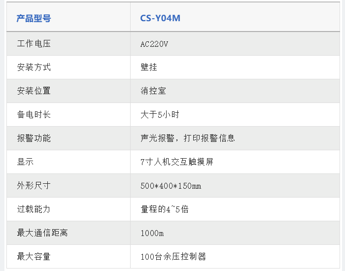 余压监控器技术参数