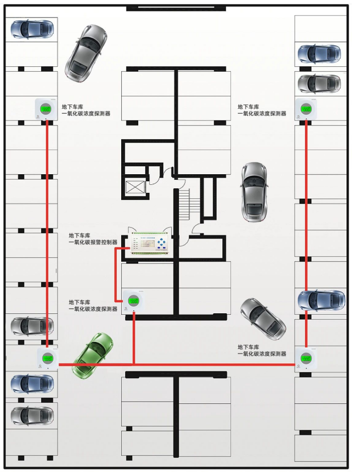 安装示意图